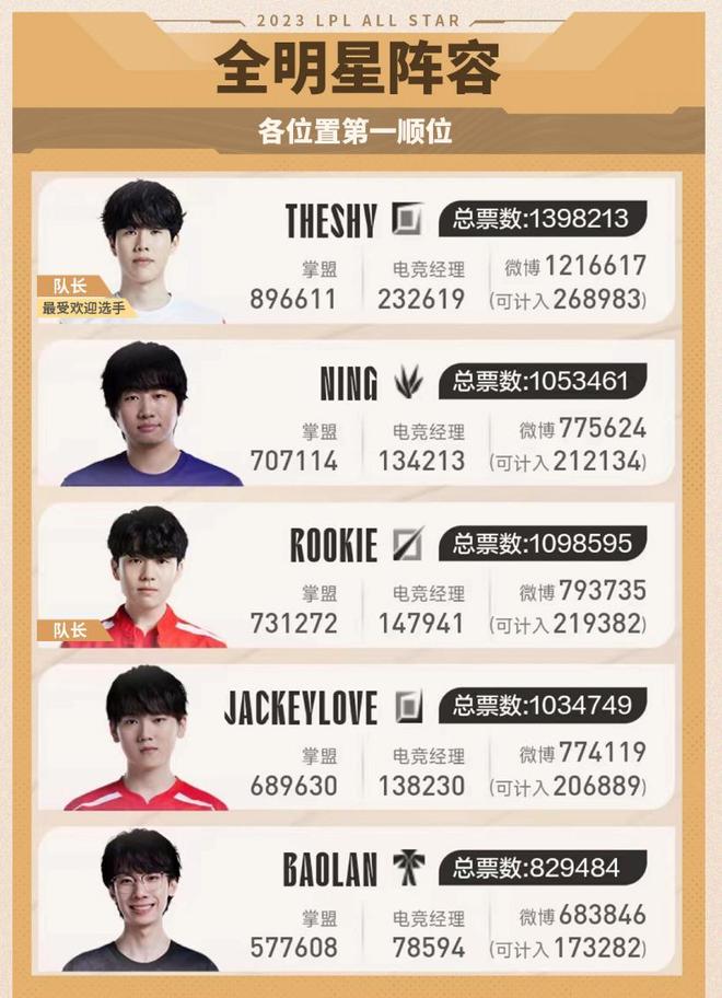 内马尔与足 内马尔与足