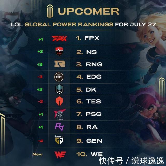 可以注意到 可以注意到